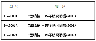 標準噴槍型號圖-2.png