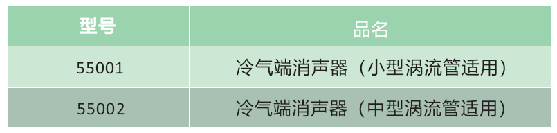 消聲器型號(hào)-2.png